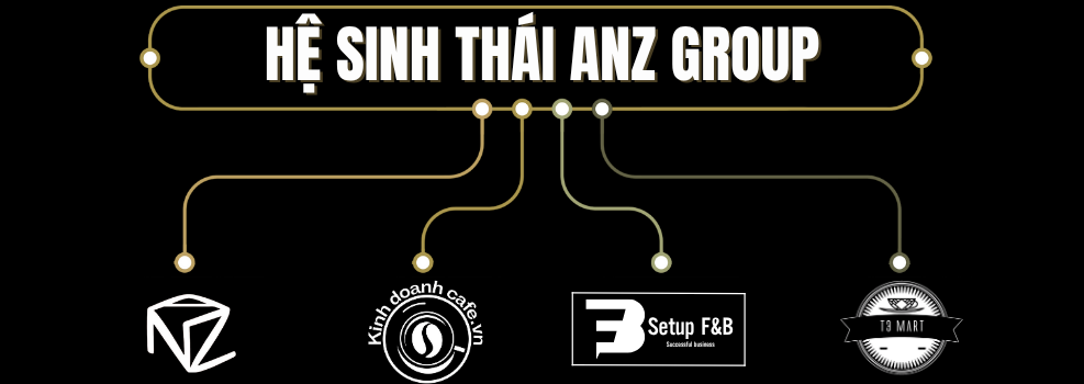 Hệ sinh thái ANZ